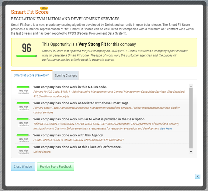 Smart Fit Score From GovWin IQ